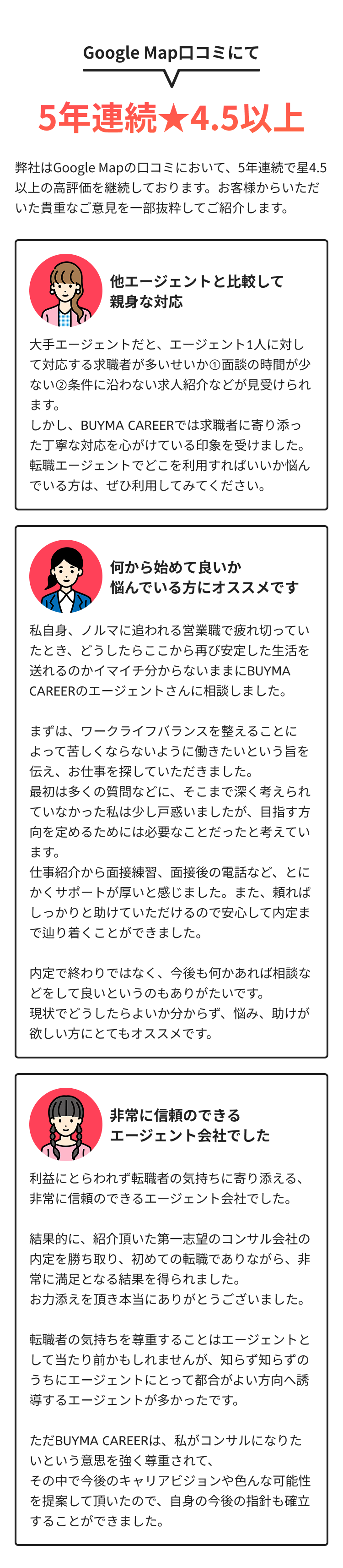 Google Map口コミ 5年連続4.5以上
